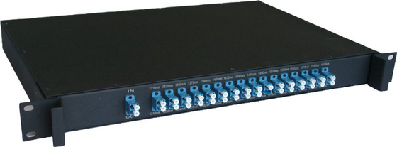 เครื่องจําแนกความยาวคลื่นหนาแน่น 100 GHz