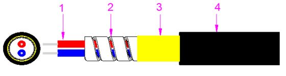 สายเคเบิลใยแก้วนำแสงแบบมีเกราะ 2000M LSZH/PVC/PU