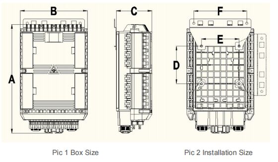 กล่องเลิกจ้างไฟเบอร์ FTKS-1708-24C-16F สำหรับระบบเครือข่ายการสื่อสาร FTTx จากประเทศจีน