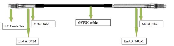 DLC/DLC, GYFJH, 2 คอร์ Patchcord หุ้มเกราะกลางแจ้ง