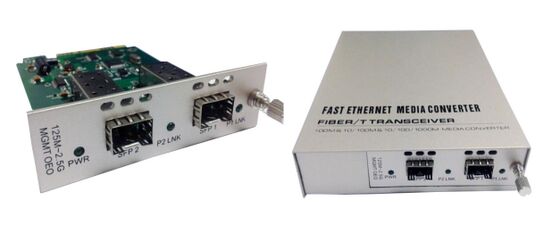 ตัวแปลงแสง-ไฟฟ้า-แสง 125M~2.5G SFP+ เป็น SFP+ —— ประสิทธิภาพสูงและประสิทธิภาพสูง