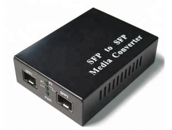 เครื่องแปลงสื่อ 10-100-1000M SFP เป็น SFP