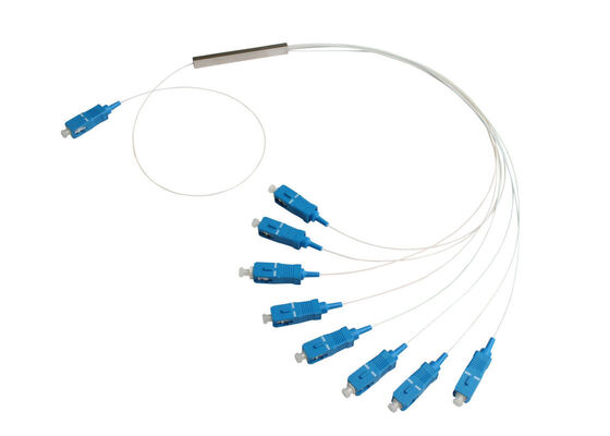 PLC Optical Splitter จาก 1×2 ถึง 2×64, G.657A1/G.652D รองรับ