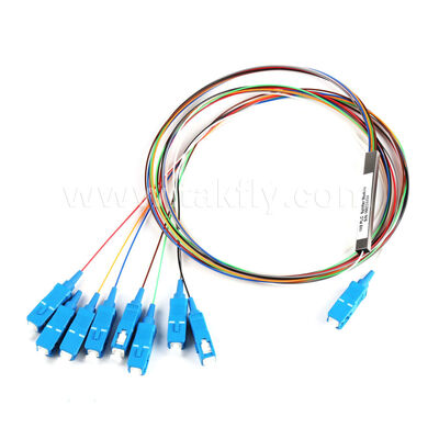 PLC Optical Splitter จาก 1×2 ถึง 2×64, G.657A1/G.652D รองรับ