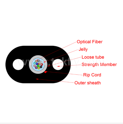 สายเคเบิล Flat Drop FTTH สำหรับภายใน/ภายนอกอาคาร รุ่น GYFXTBY – 12 คอร์, ป้องกันน้ำซึม, เสริมความแข็งแรงด้วย FRP สำหรับโครงข่ายการเข้าถึง