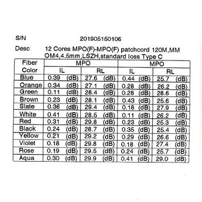 4.5mm MM OM3 12/24 Cores MPO MTP สายไฟเบอร์ออปติก Patchcord สำหรับ Data Center Cabling