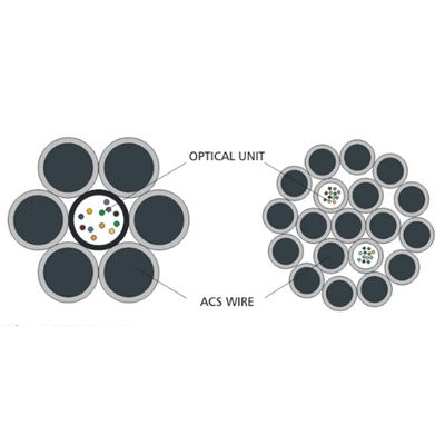 OPGW Outdoor Fiber Optic Cable สายไฟฟ้าไฟฟ้าไฟฟ้าไฟฟ้าไฟฟ้า