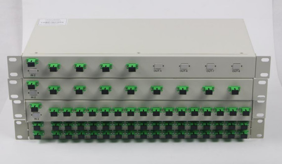 1xN และ 2xN SM PLC Rack Mount Fiber Optic PLC Splitter สําหรับช่วงอุณหภูมิการทํางานที่กว้าง