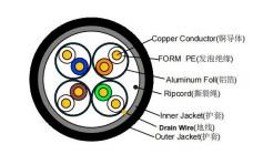 วัสดุ LSZH Jacket 4P U/FTP CAT6A 23AWG LAN CABLE สําหรับการส่งข้อมูลความเร็ว