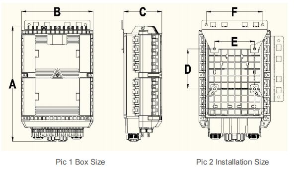 กล่องเลิกจ้างไฟเบอร์ FTKS-1708-24C-16F สำหรับระบบเครือข่ายการสื่อสาร FTTx จากประเทศจีน