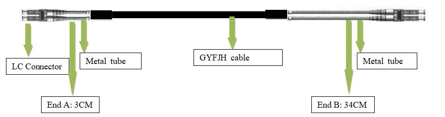 DLC/DLC, GYFJH, 2 คอร์ Patchcord หุ้มเกราะกลางแจ้ง