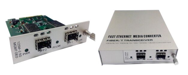 ตัวแปลงแสง-ไฟฟ้า-แสง 125M~2.5G SFP+ เป็น SFP+ —— ประสิทธิภาพสูงและประสิทธิภาพสูง