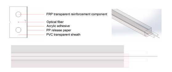 Takfly FTTH 2.0×3.0mm Transparent Invisible Indoor Fiber Optic Patchcord